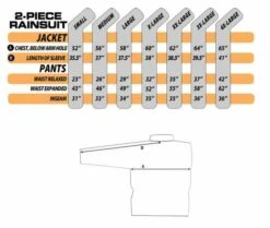 Nelson-Rigg Weatherpro Regenkombi Schwarz 7 Nelson-Rigg Weatherpro Regenkombi Schwarz -Motorradzubehör 958403v 33