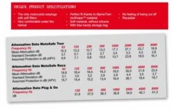 Alpine Motosafe Pro Ohrstöpsel Mit Mini Grip -Motorradzubehör alpine motosafe2 1