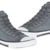 Harley-Davidson Sneaker Schuhe Filkens Grau 1 Harley-Davidson Sneaker Schuhe Filkens Grau -Motorradzubehör d93674 harley grey