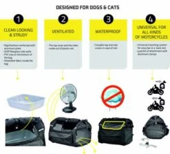 Deemeed Pet Bag Extra Klein 9 Deemeed Pet Bag Extra Klein -Motorradzubehör deemeed pet bag features