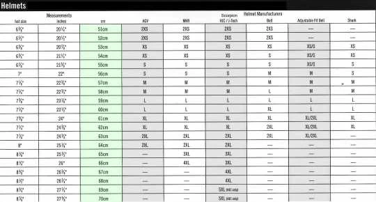 Harley-Davidson Jethelm 5/8 Knab B09 7 Harley-Davidson Jethelm 5/8 Knab B09 – Bild 5
