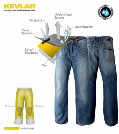 John Doe Original Jeans / Dark Blue Used 4 John Doe Original Jeans / Dark Blue Used – Bild 2