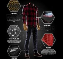 John Doe Original Jeans / Dark Blue Used 13 John Doe Original Jeans / Dark Blue Used -Motorradzubehör jdd2009 6