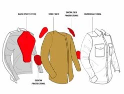 John Doe Motoshirt Motorrad Hemd Schwarz 10 John Doe Motoshirt Motorrad Hemd Schwarz -Motorradzubehör jdl5007 4 1