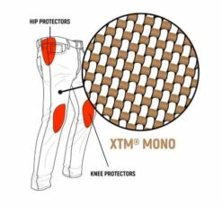 John Doe Defender Mono Camouflage 11 John Doe Defender Mono Camouflage -Motorradzubehör mjdc5003 42