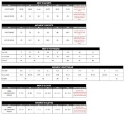 Roland Sands Clash Lederjacke Schwarz 7 Roland Sands Clash Lederjacke Schwarz -Motorradzubehör rsd size chart2 3