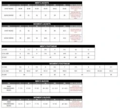 Roland Sands Linden 74 Lederjacke Schwarz 11 Roland Sands Linden 74 Lederjacke Schwarz -Motorradzubehör rsd size chart3